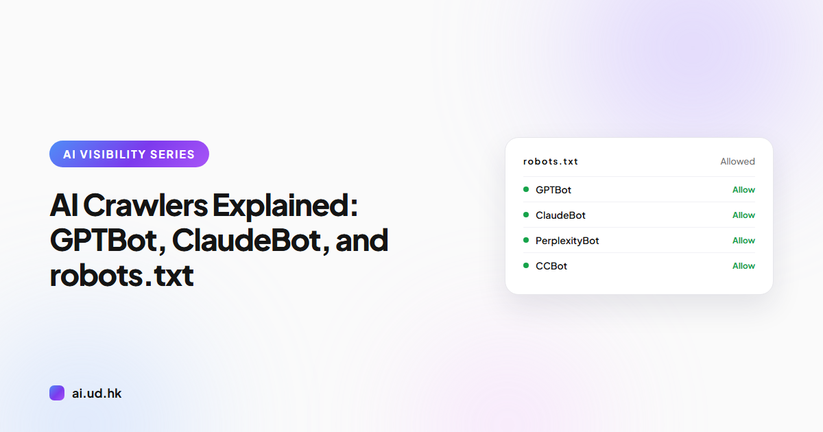 AI Crawlers Explained: GPTBot, ClaudeBot, and robots.txt