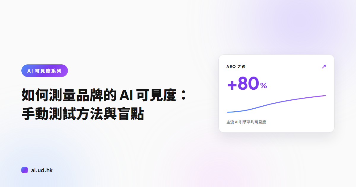 如何測量品牌的 AI 可見度：手動測試方法與盲點